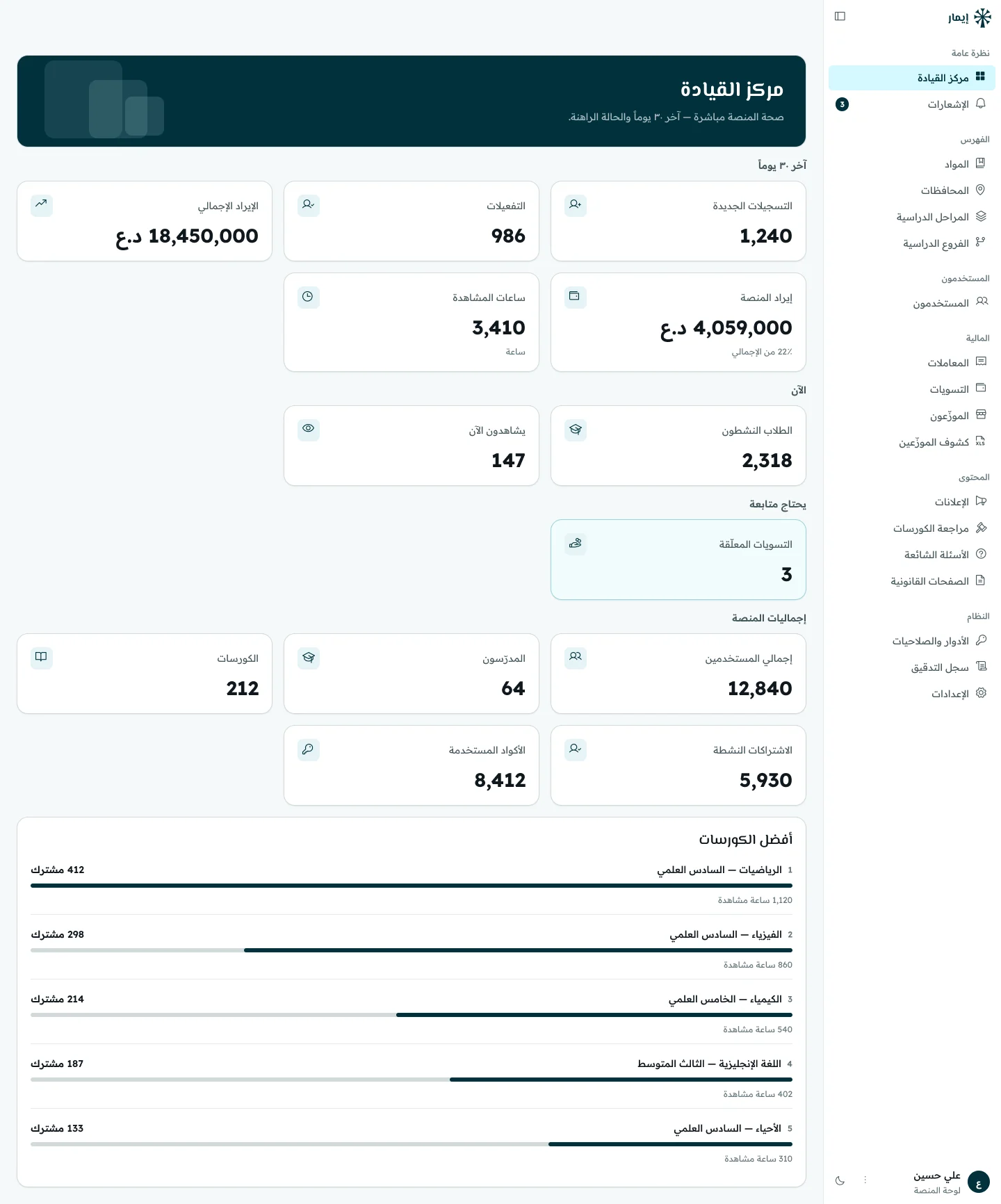 IMMAR platform console — command centre