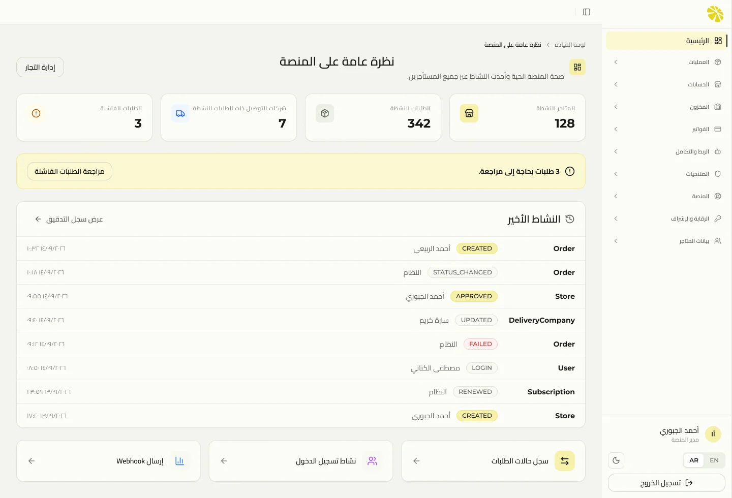 Sendy admin console — overview