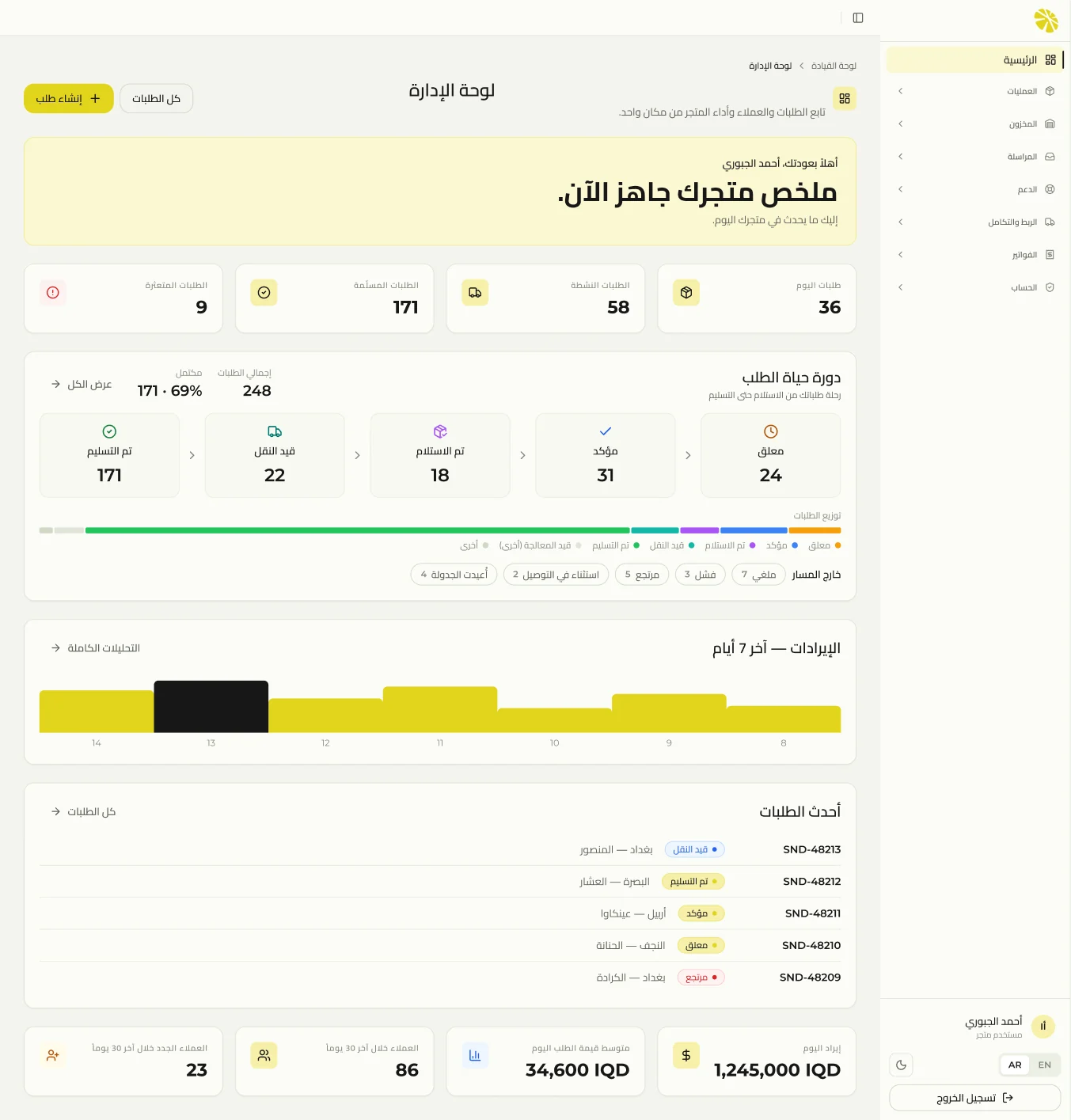 Sendy merchant dashboard — home