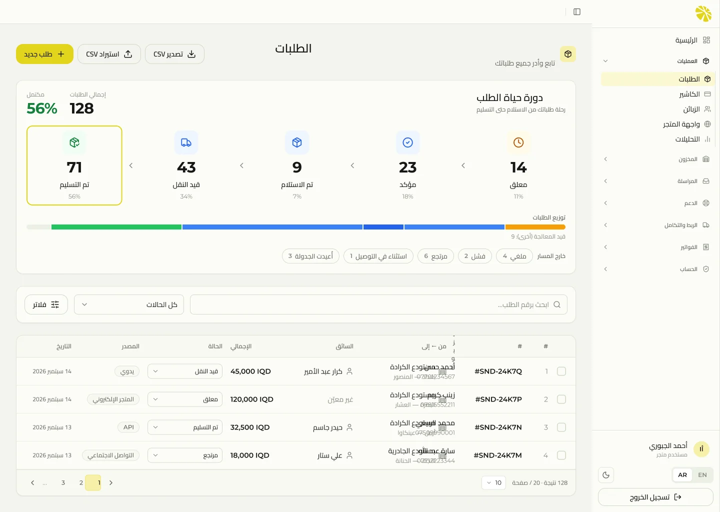 Sendy merchant dashboard — orders